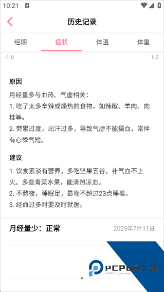 月来越好app