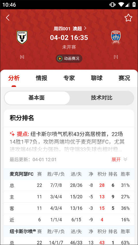 懂球圈官方版
