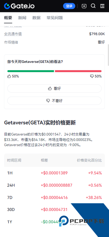 欧比特app交易所官方版v6.154.0 安卓版