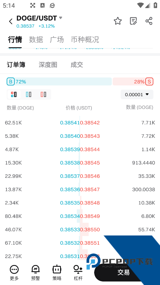 币格bitget下载v2.36.3 安卓版