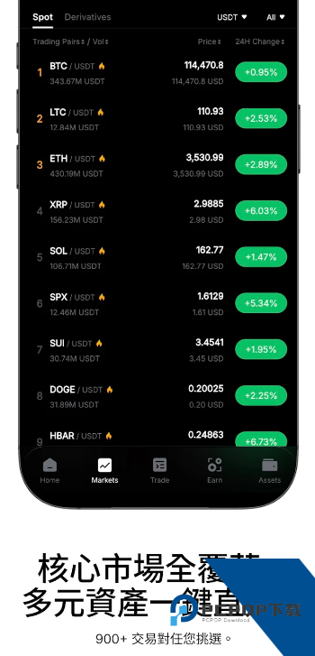 bybit手机交易平台v5.12.0 最新版