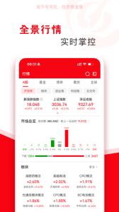 指南针股票最新版软件下载 v8.20.91