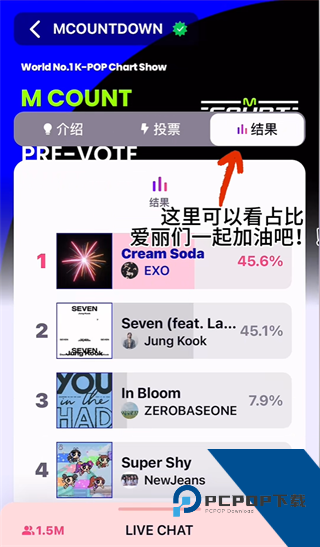 Mnet Plus
