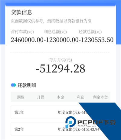 车贷在线计算器App