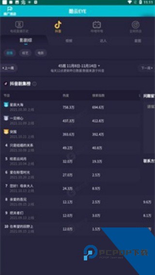 酷云eye