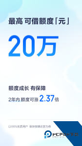 有钱花官方正版app下载 v9.5.0