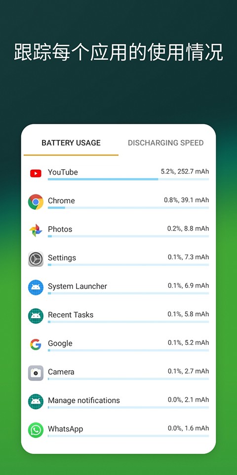Accubattery电池检测软件下载手机版v2.1.8