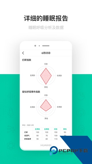 呼噜圈呼吸监测免费版应用app下载 v1.0.55