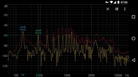 音频频谱分析仪软件老版本v1.2.0