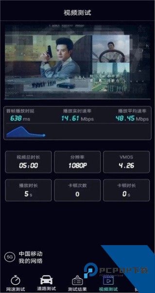 泰尔网测app