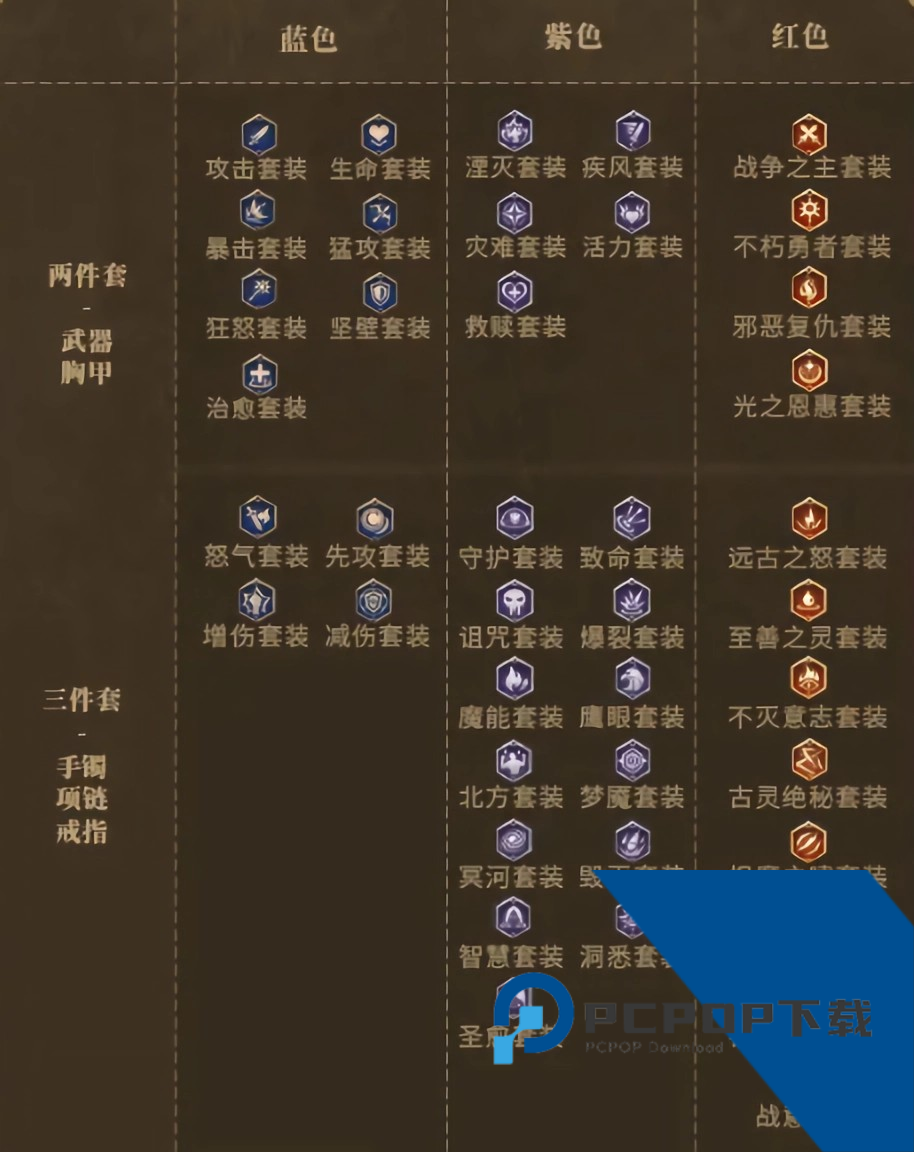 潮汐守望者国际服最新版