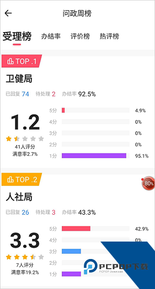 知东莞app