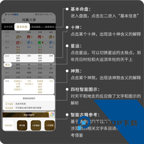 问真八字排盘