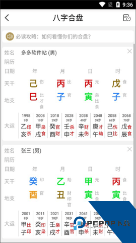 问真八字免费版排盘