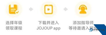 JOJOUP
