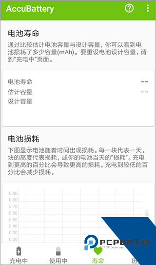 Accubattery电池检测