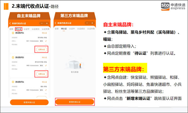 申行者小件员