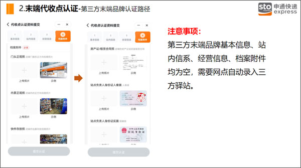 申行者小件员