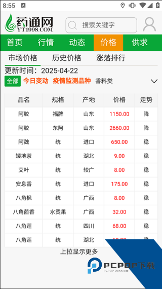 药通网