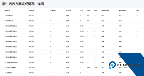 i集大