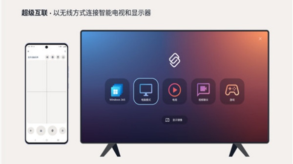 联想超级互联