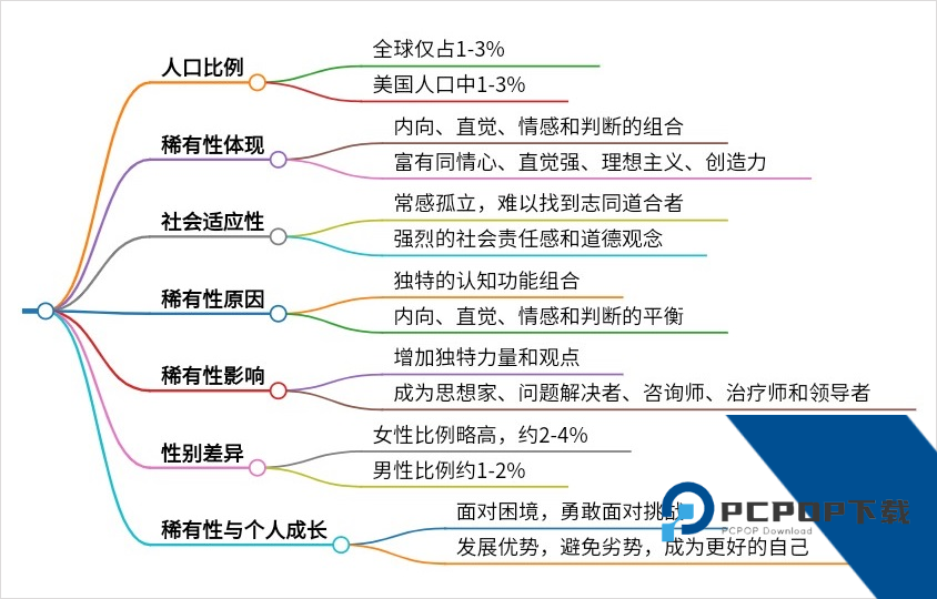 秘塔AI