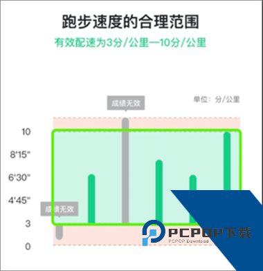 运动世界校园最新版本