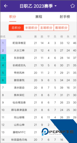 捷报比分app