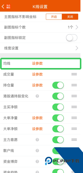 东方财富app