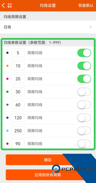 东方财富app