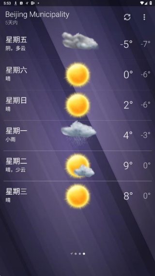 谷歌天气预报