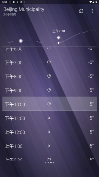 谷歌天气预报