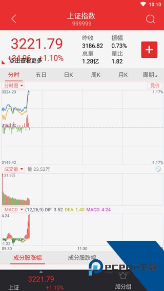 大同证券app
