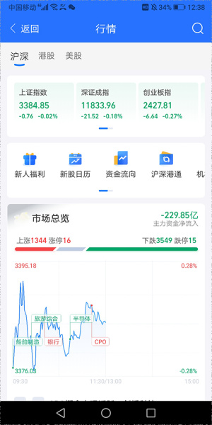 蚂蚁财富app
