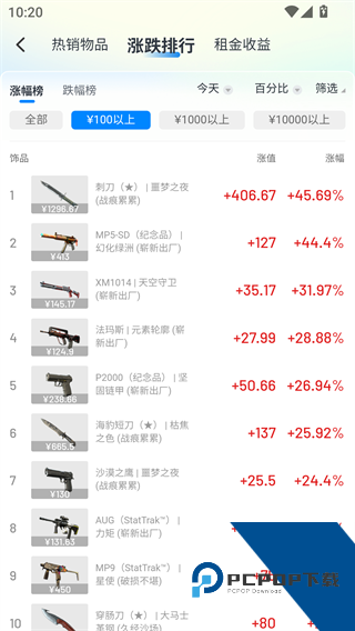 悠悠有品