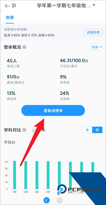 好分数教师版