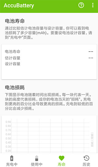 电池检测Accubattery