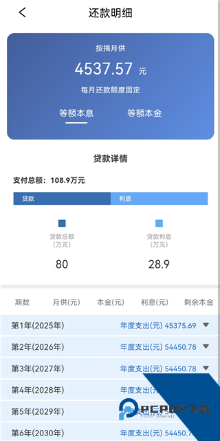 房贷LPR计算器