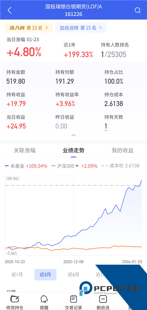 养基宝App