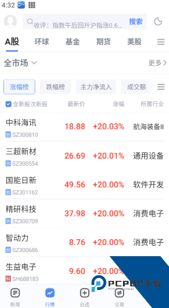 新浪财经app