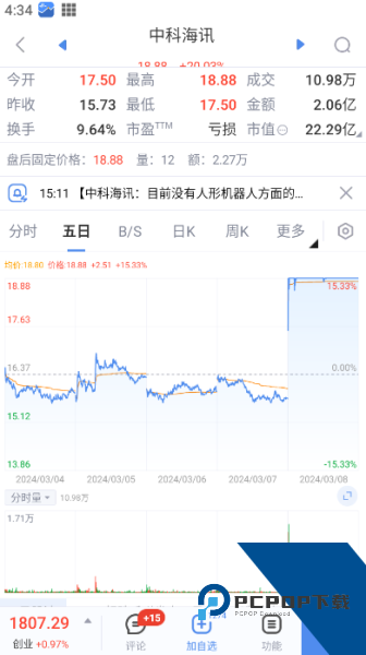 新浪财经app