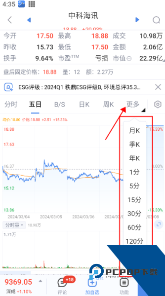 新浪财经app
