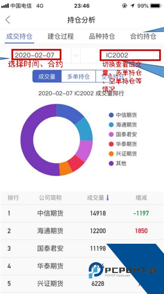 国泰君安掌上期货app
