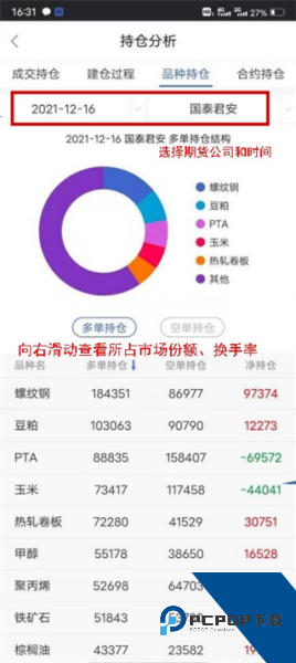 国泰君安掌上期货app