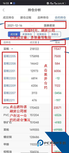 国泰君安掌上期货app