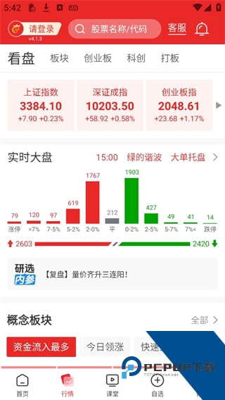 约牛股票app