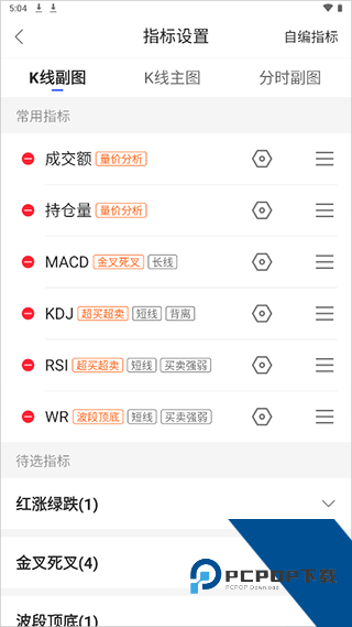 同花顺期货通app官方版