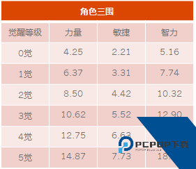 航海王启航九游版