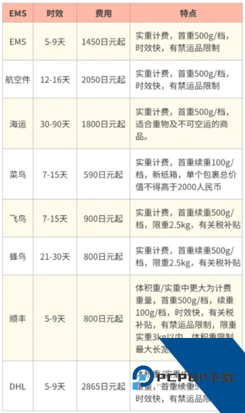 乐淘一番app官方版