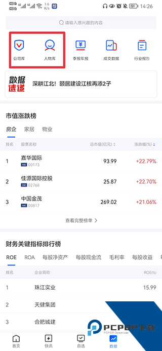 乐居财经投票查看示例图